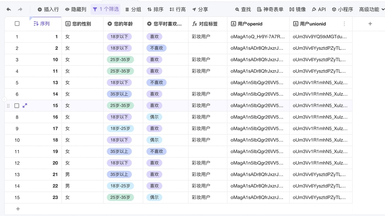 维格表