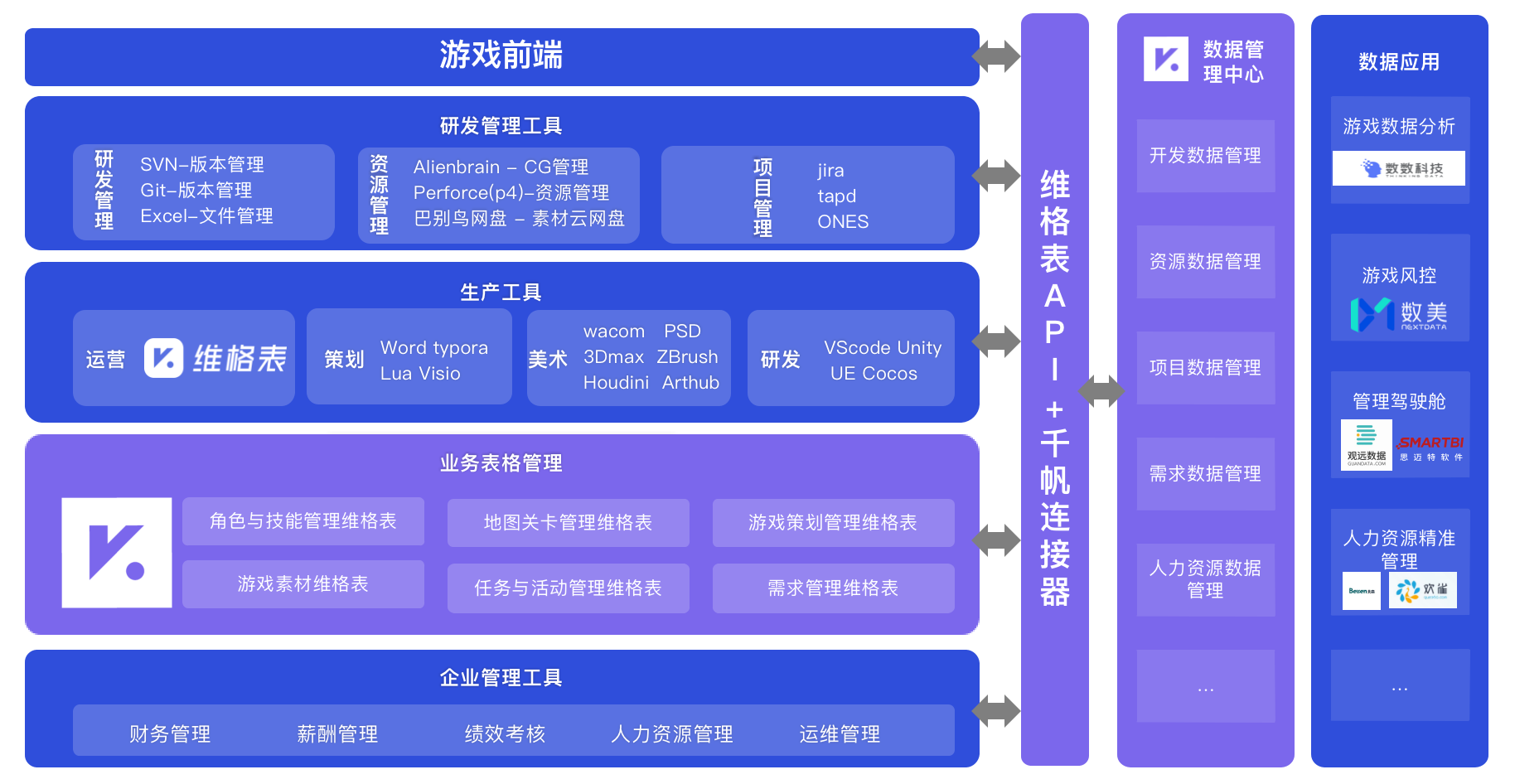 客户配图